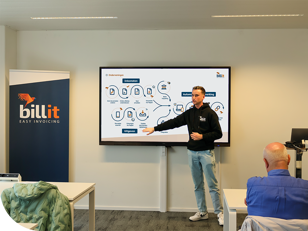 1 Volg Een Online Webinar Of Fysieke Workshop 1 Volg Een Online Webinar Of Fysieke Workshop