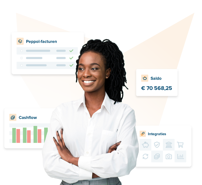 Billit - KMO Billit - KMO