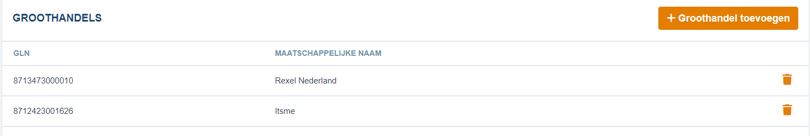 2BA Help 4 2BA Help 4