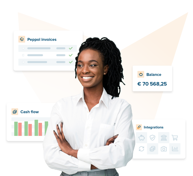 Billit - SME Billit - SME