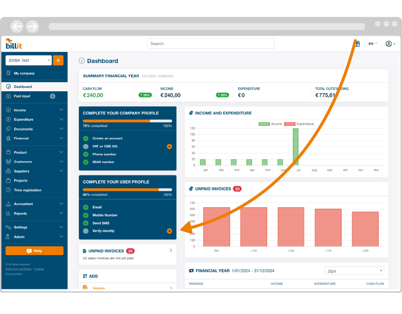 Dashboard Id En Dashboard Id En
