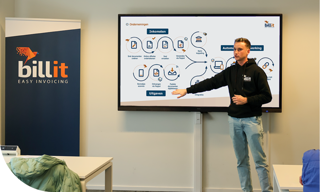 Foto van een live workshop Foto van een live workshop